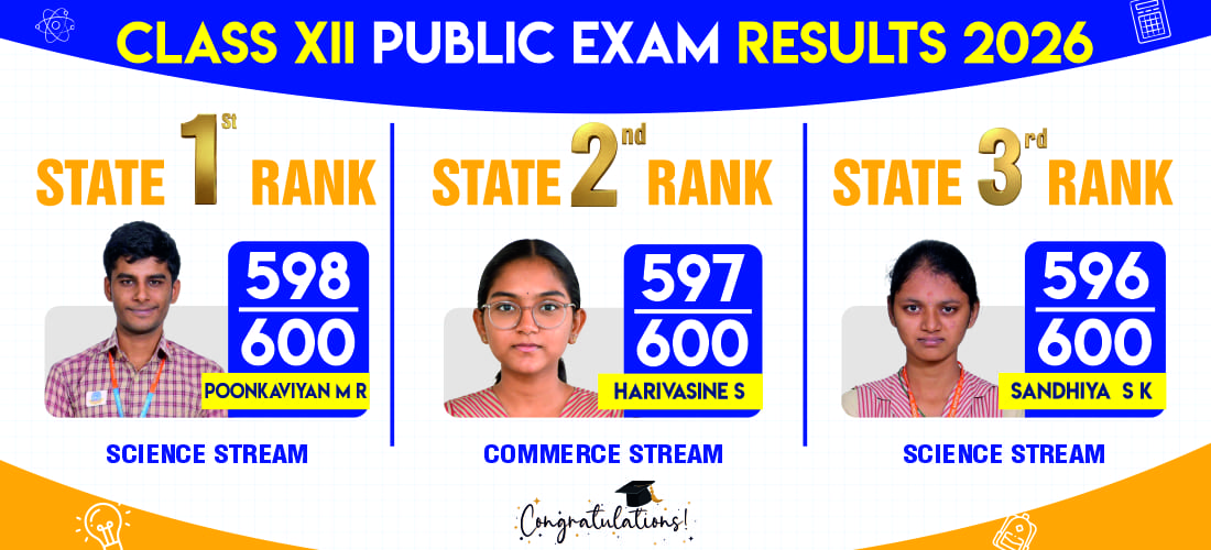 Class XII Matric Result-2026